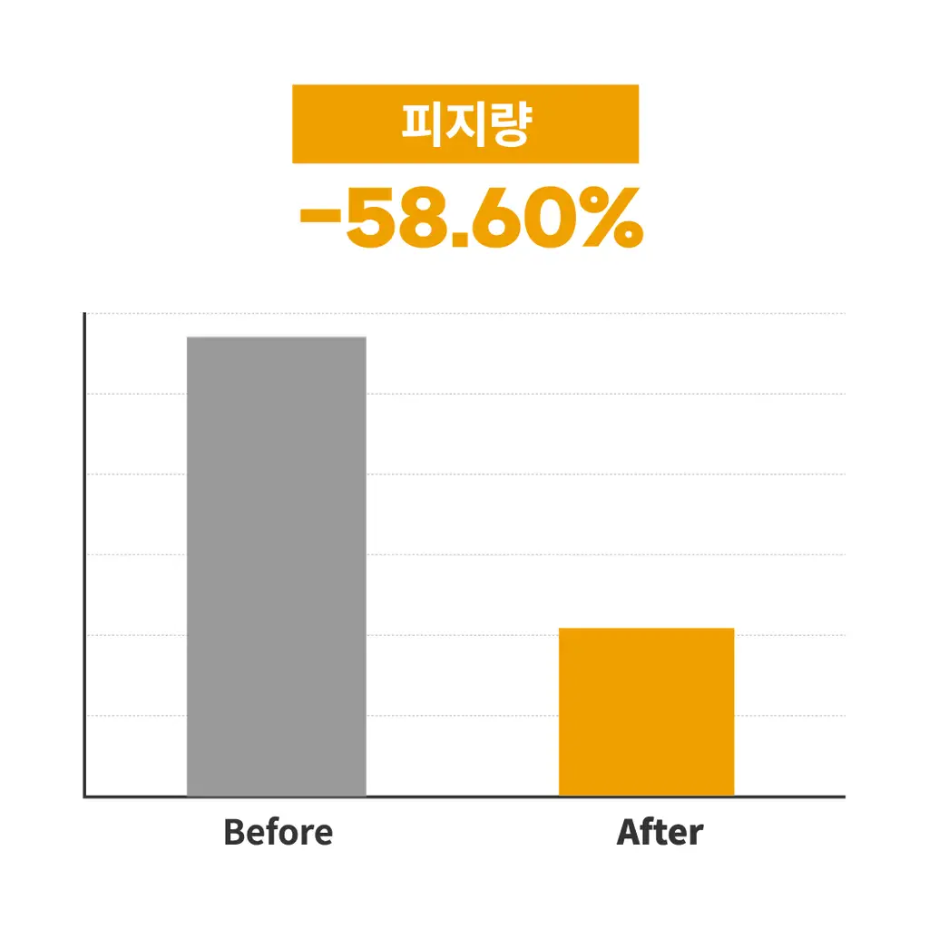 [수분쿨링/열감진정] 에스네이처 아쿠아 오아시스 수분 젤크림 90ml 상세페이지 26